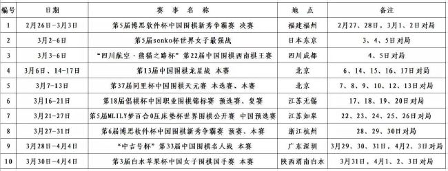 对我们的一些队员来说，这是一次非常重要的经历，而对于另外一些球员来说，这会是不错的调整节奏。